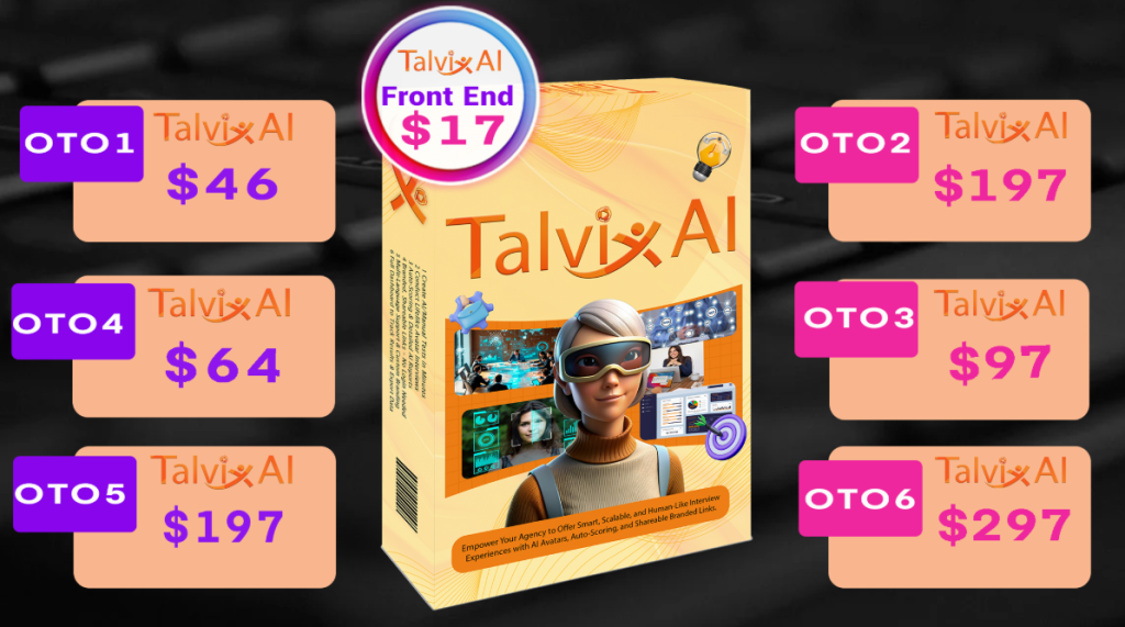 Talvix AI review
